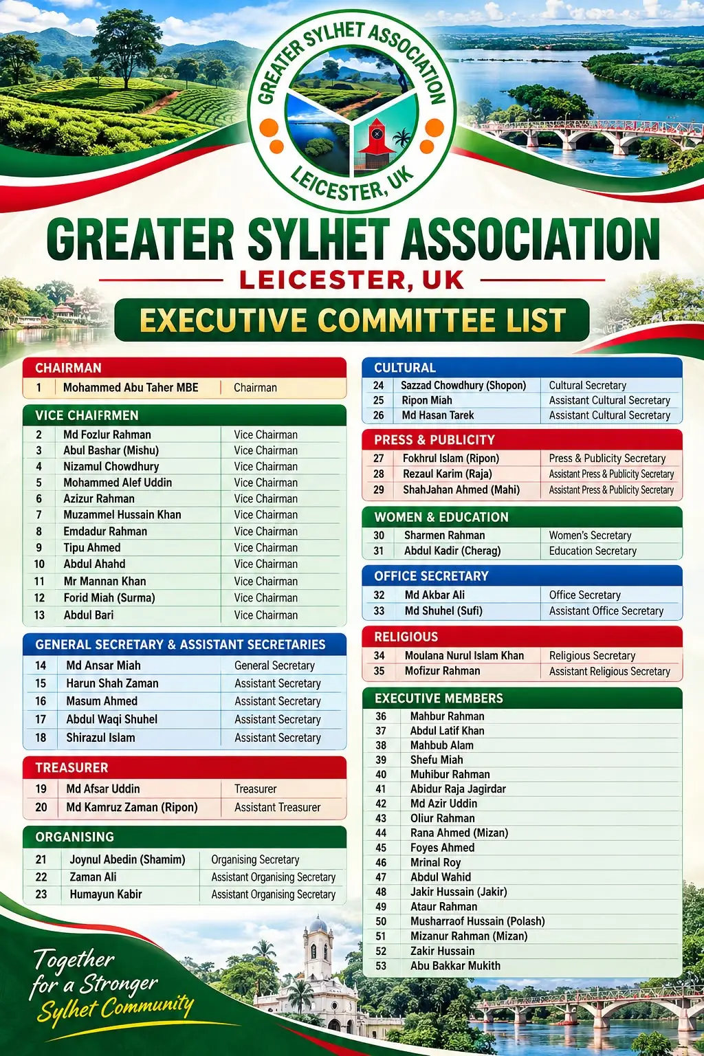 members list